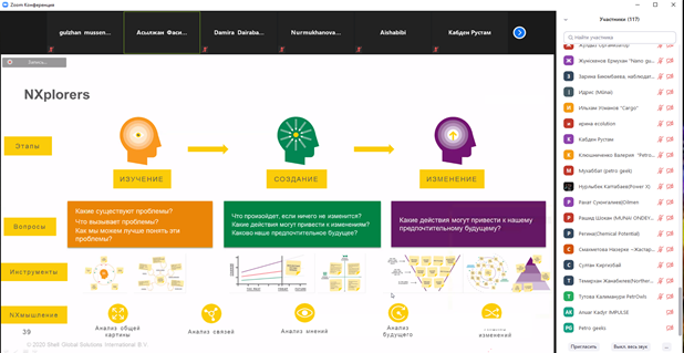 О проведении онлайн-тренинга «Shell Nxplorers» — фото 6