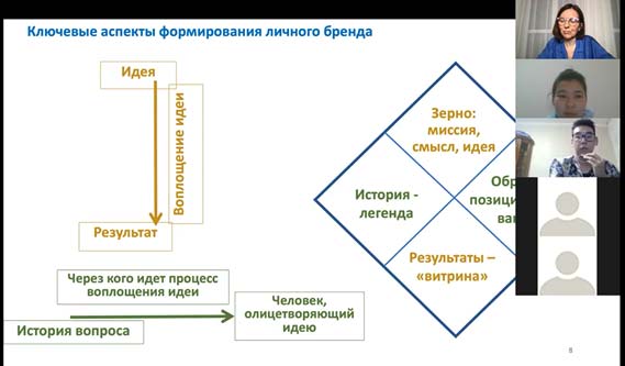 О завершении цифровой стажировки победителями SECH 2021 — фото 3