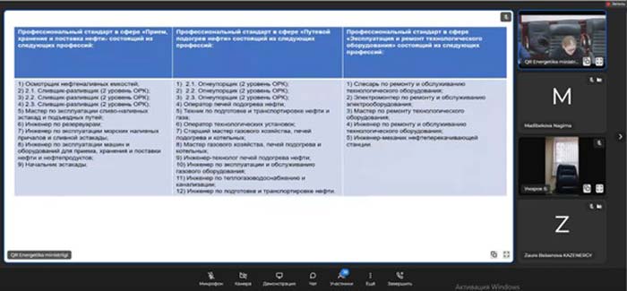 Состоялось заседание Отраслевого совета по профессиональным квалификациям нефтегазовой отрасли — фото 2