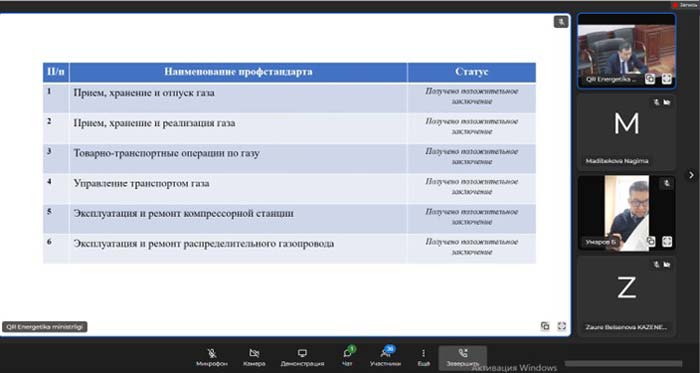 Состоялось заседание Отраслевого совета по профессиональным квалификациям нефтегазовой отрасли — фото 3