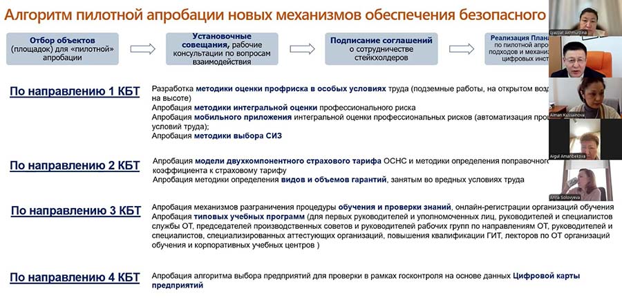 Координационный совет по развитию человеческого капитала — фото 7
