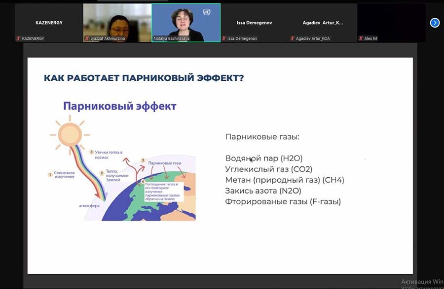 ВОРКШОП «САММИТ ПО КЛИМАТУ» В АССОЦИАЦИИ KAZENERGY — фото 2