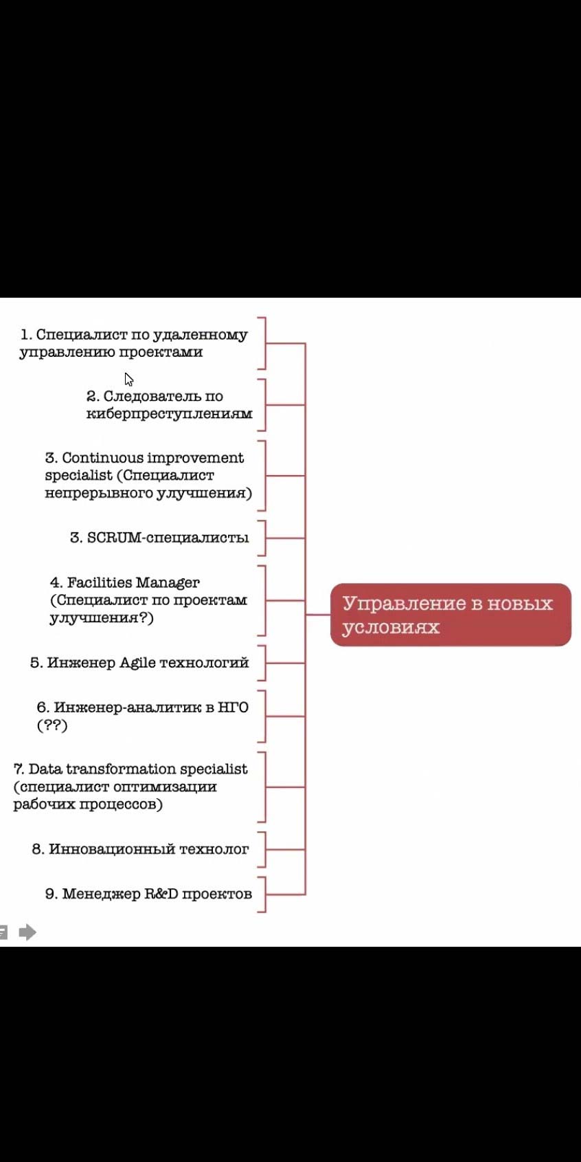 О презентации предварительных результатов Форсайта по созданию отраслевого Атласа — фото 6