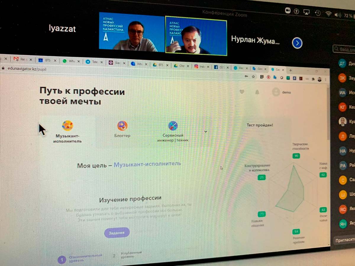 О презентации предварительных результатов Форсайта по созданию отраслевого Атласа — фото 8